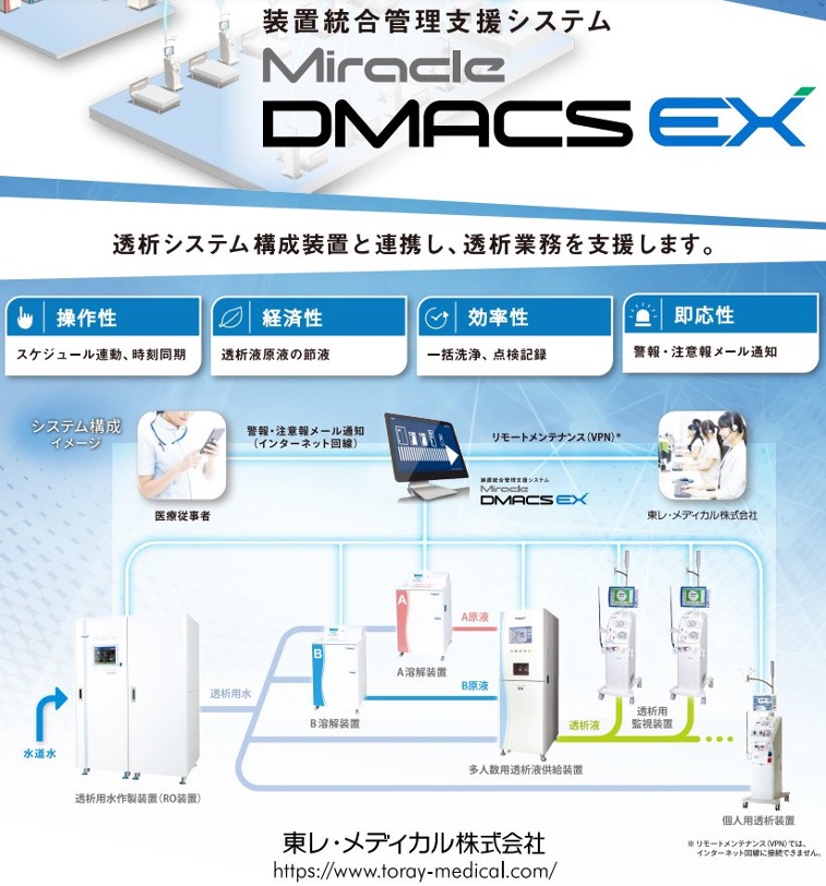 透析機器